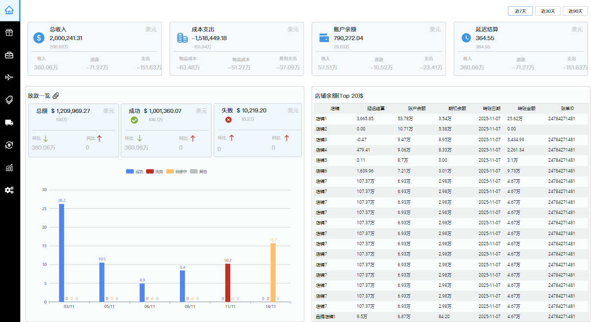 夏歌ERP系统展示